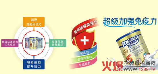 ��ټ�����׃����̷����������