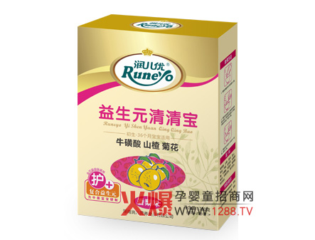 ����������Ԫ���匚 �����ղ��ϻ�