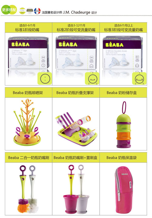 嬰兒奶瓶配件