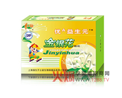 �fʿ�ܽ��y���w����A����Ԫ��ô��