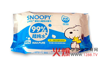 �V�ݲ���(r��n)����Ƽ����޹�˾�\�Ћ냺�����(j��ng)�N��