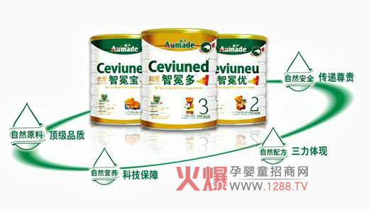 �Įa���B�̷��������lչ