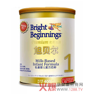 ��ؐ�����׃��䷽�̷���ô�ӣ�