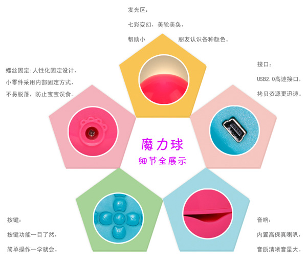 好百分引導兒童MP3早教故事機