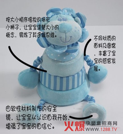 �ˌ�ibb���Ƿeľ��� �o��������İlչ���g