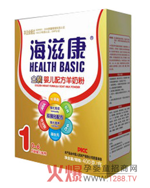 ���̿����׃��䷽���̷��\(ch��ng)�пհׅ^(q��)�������