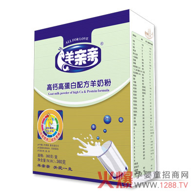 ���H�H�ߵ����䷽���̷� �ߠI�B������