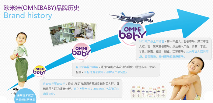 �ؑc�W����Ƽ��lչ���޹�˾������