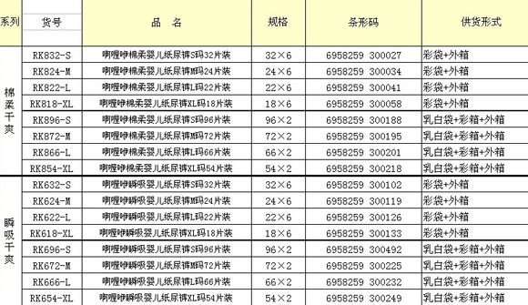 ROE�냺����ѝϵ�ЮaƷ��B