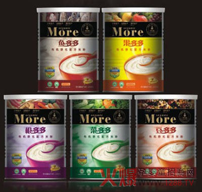 �����ЙC�滯�䷽�׷� ԭ�σ��|�䷽�ƌW