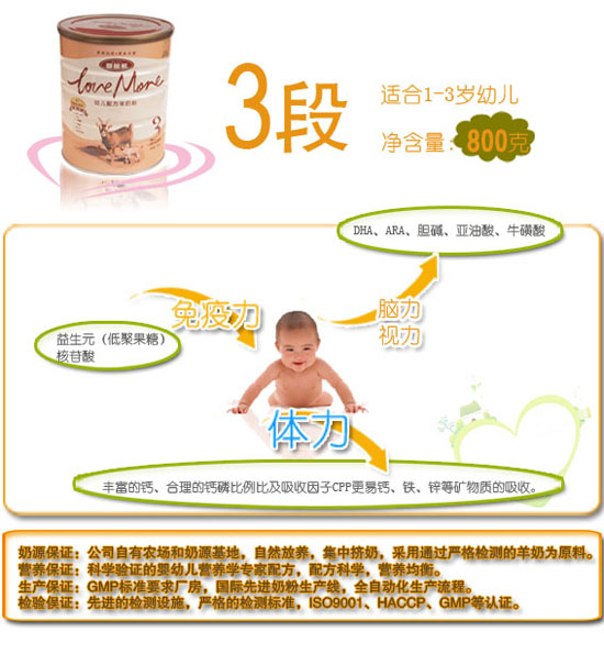 ��ܰ�������׃��䷽���̷�3��800��