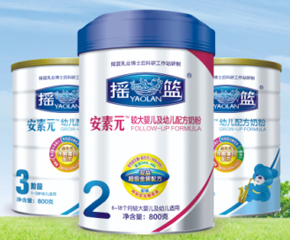 ����Ԫ���׃��̷ۮaƷ���c