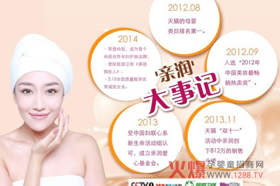 �H���ЋD�o�w����������ε����N800�f�I�N���g