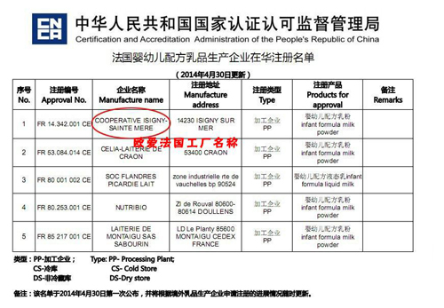 ����ף�R�W���̷۷������a���Sͨ�^�Ї��J�Oίע���J�C