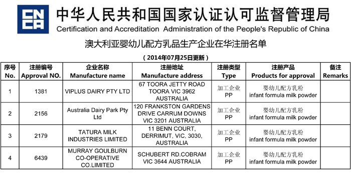 �Ĵ��������׃��䷽������a��I���Aע������