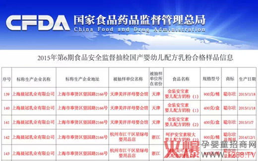 6��ʳƷ��ȫ�O����z��r���� ������Ʒ�ϸ�