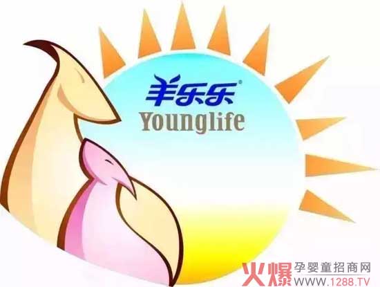 �򘷘����̷۰��b׃��֪ͨ