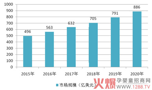 �����ܼ���ѝ�������ȼ���ѝ�|�f�Ј�