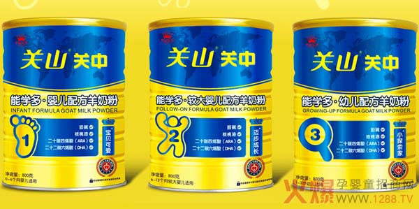 �P(gu��n)�У����׃��䷽�̷�1��2��3�εĲ