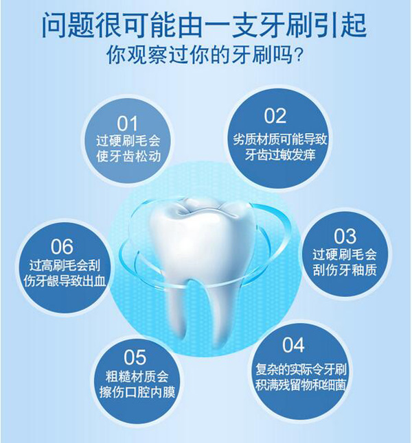 哇愛 月子牙刷產后軟毛孕婦牙刷 重要性.jpg