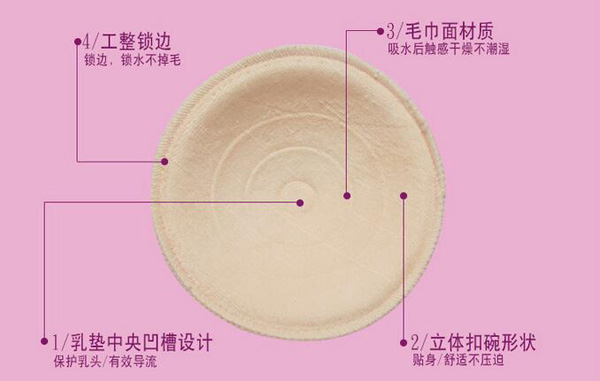 哇愛 可清洗防溢乳墊6片盒裝設計.jpg