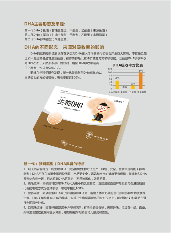小清博士生物DHA特色.jpg