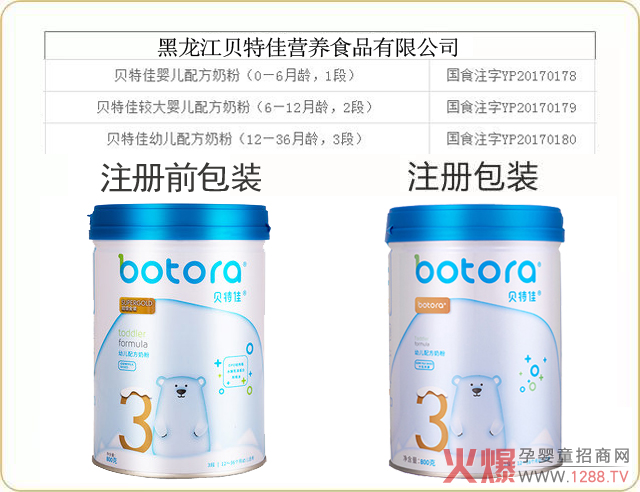 �䷽ע��(c��)ͨ�^֮�� ؐ�ؼ��̷�����Щ׃����