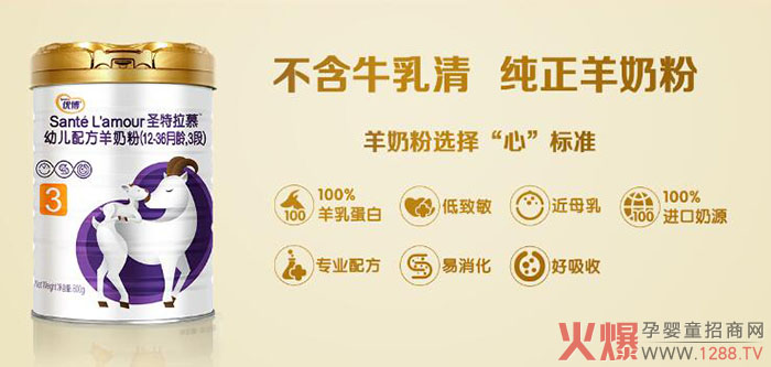 ʥԪ����ʥ����Ľ���̷ۺò��ã���ʲô���c��