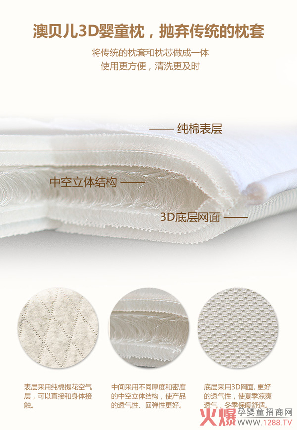 ��ؐ��3D��ͯ��ȫˮϴ������ �냺���^���x��