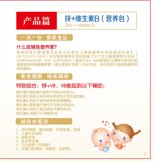 安親安貝鋅+維生素B營養包.jpg 安親安貝鋅+維生素B營養包.jpg