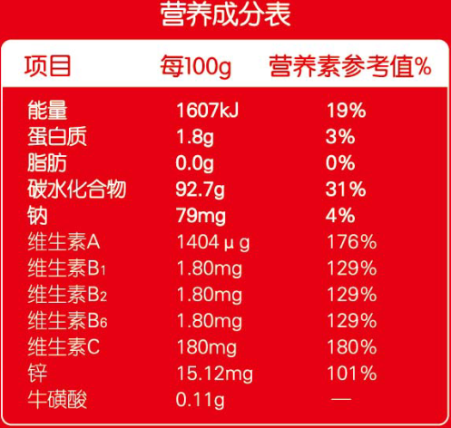 呵恩乳肽暢敏益生菌營養成分表.png 呵恩乳肽暢敏益生菌營養成分表.png