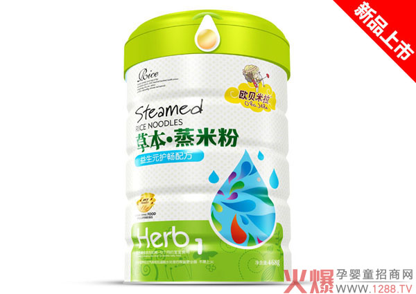 �Wؐ�������׷� �ƌW(xu��)��ȠI�B(y��ng)�כ_�{(di��o)