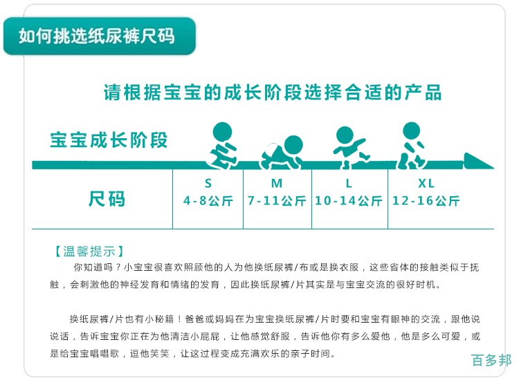 貝可親竹炭護臀紙尿褲-如何挑選尺碼.jpg
