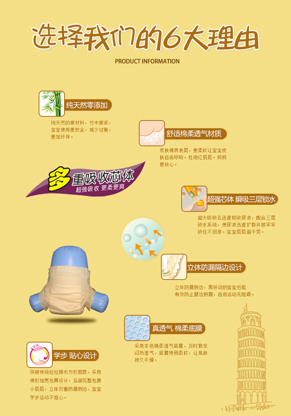 舒冠3號城堡嬰兒紙尿褲特點4.jpg