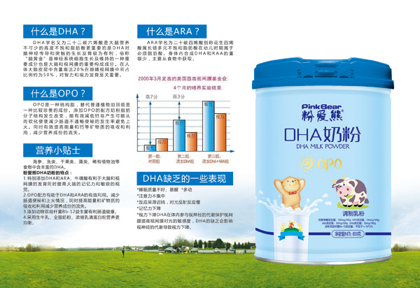 粉愛熊DHA奶粉 效果圖.jpg