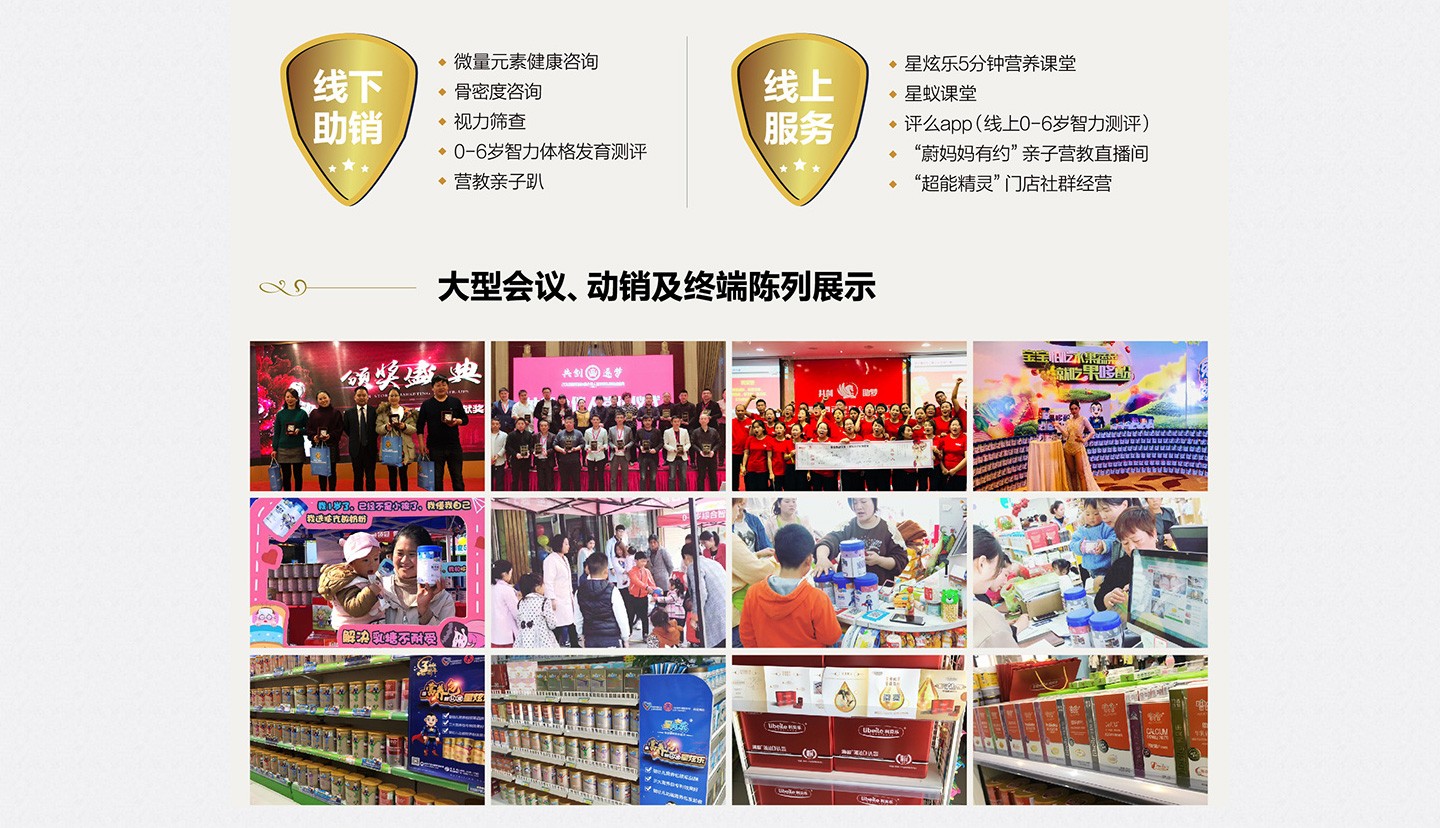 利貝樂陳列展示