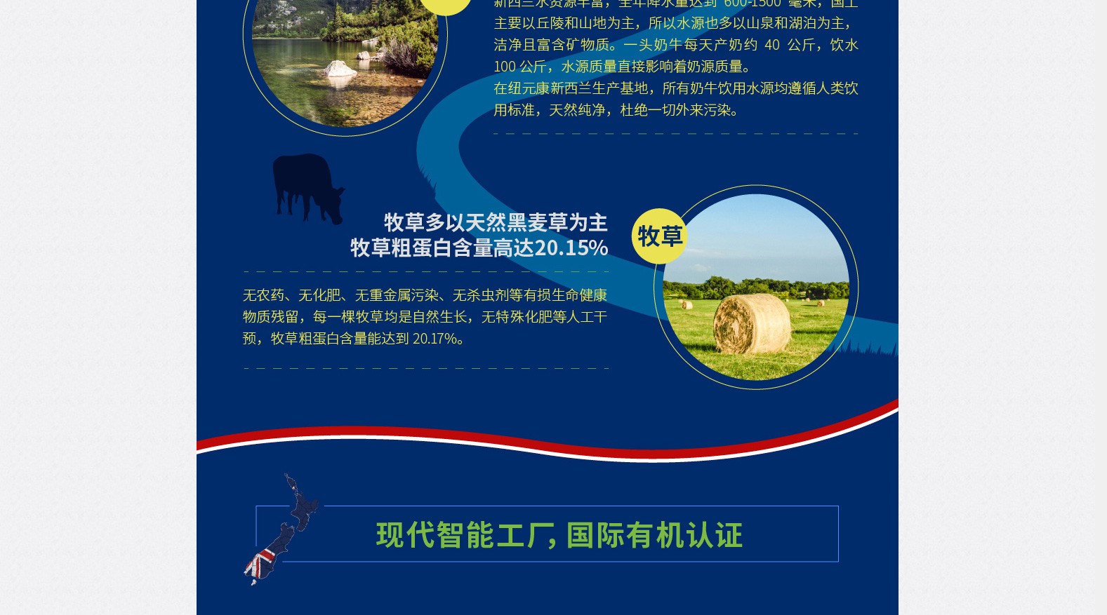 Nuyuca紐元康牧場