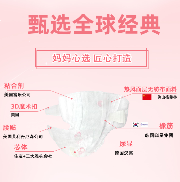  �������x����ѝ�����xȫ�򽛵�