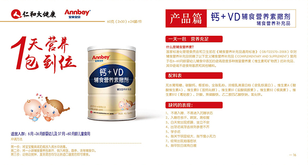 安親安貝鈣+維生素D3營養包2.jpg