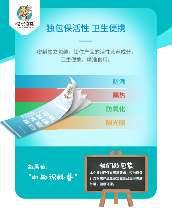 哎啦奇朵ELLARKID乳鐵蛋白調制乳粉獨立包裝.jpg