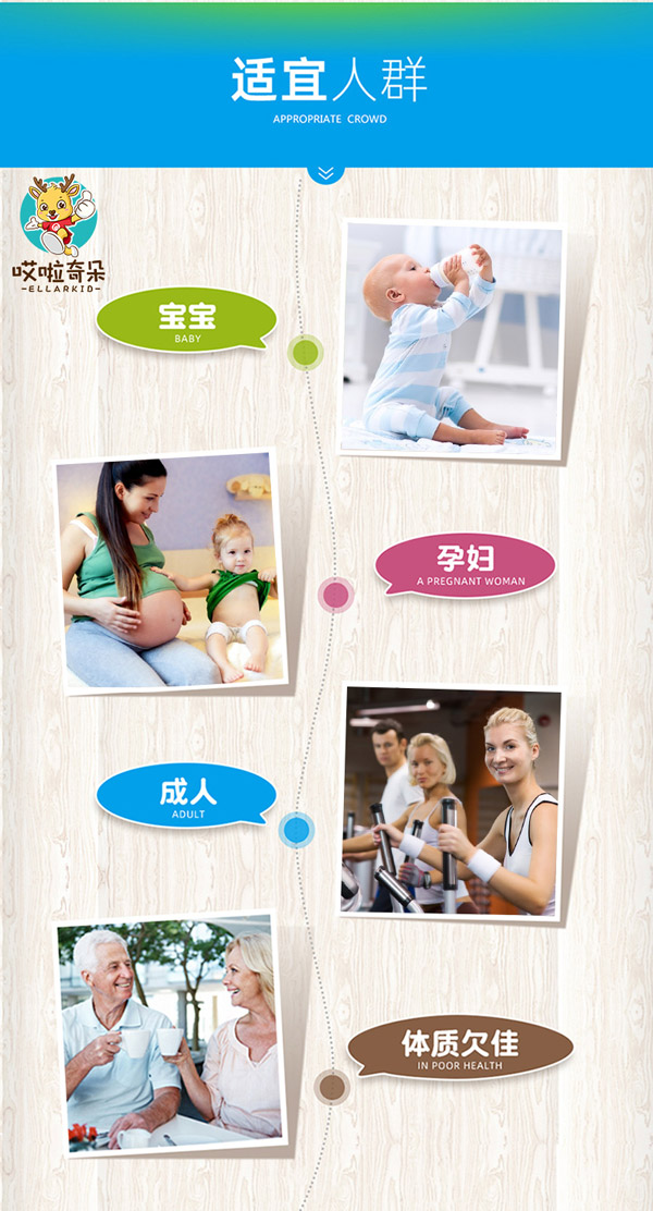 哎啦奇朵ELLARKID乳鐵蛋白調制乳粉適宜人群.jpg