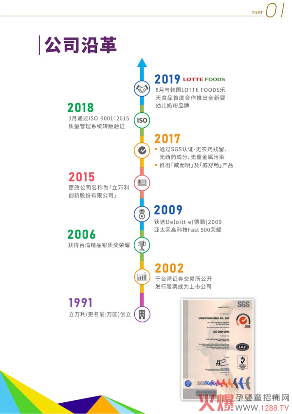 ���c�����أ����L�����������̷��x����