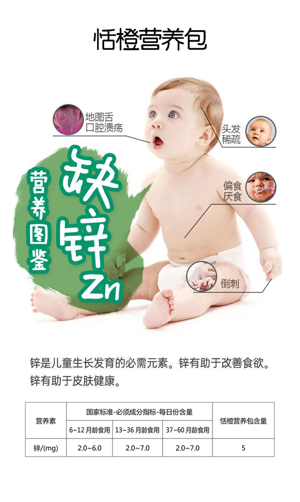  ����oʳ�I�B��8