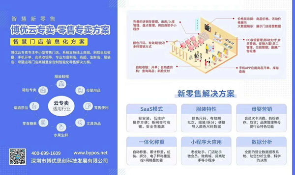 博優云專�?零售專賣方案.jpg 博優云專�?零售專賣方案.jpg