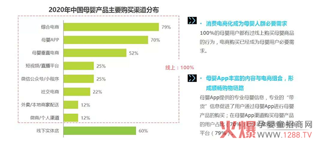 �в���(y��u)�ƌ��u,�ǻ����D(zhu��n)�����ۣ��ںϾ��Ͼ��£�׌4�f(w��n)�|ĸ�����⺆(ji��n)������(l��i)��