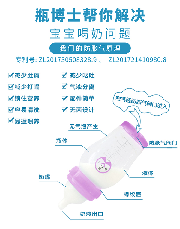 瓶博士無導管PP寬口奶瓶150ml 紫色 (3).jpg