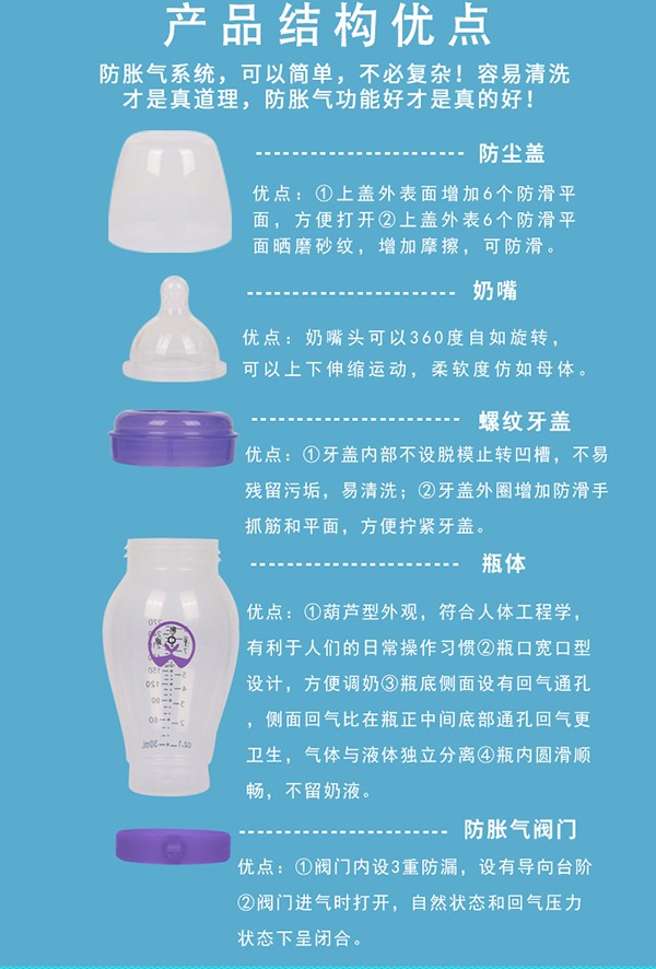 瓶博士無導管PP寬口奶瓶270ml 紫色 (8).jpg