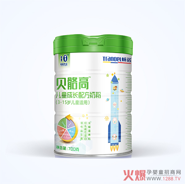 ���Zؐ���߃�ͯ���L�䷽�̷� ���Iᘌ������l�������䷽