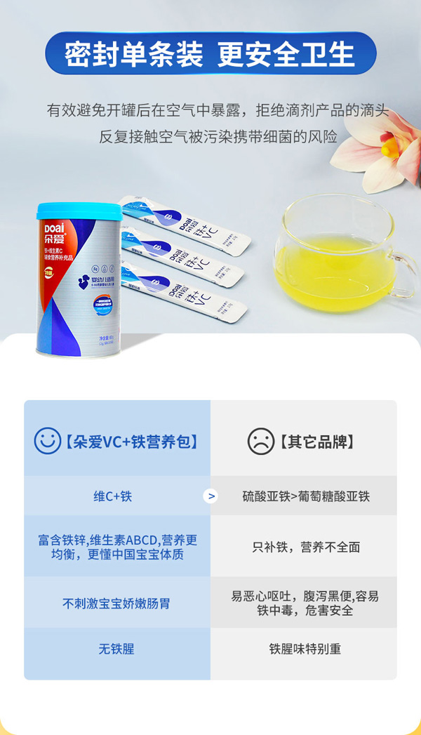 朵愛鐵+維生素C輔食營養補充品詳情圖_07.jpg