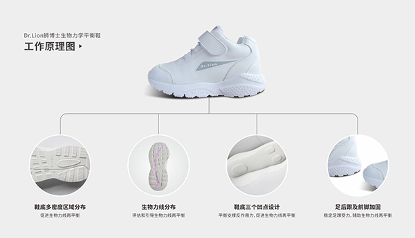 Dr.Lion獅博士生物力學平衡鞋.jpg